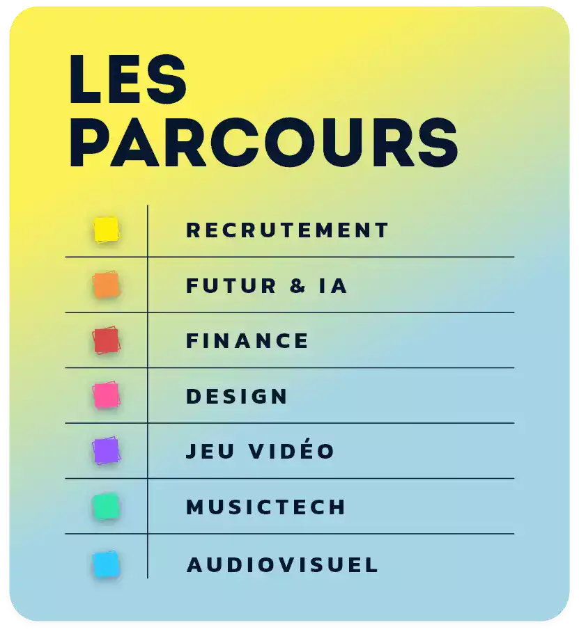 programmation pix 2024